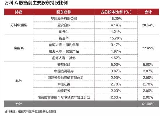 夏维安人口比例_...易各种压人2区夏维安 骗术啊 有图