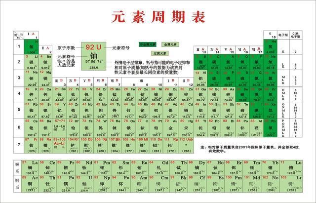 人口容量的相对性_下列选项中.不属于人口容量特点的是 A.临界性 B.相对性 C(2)