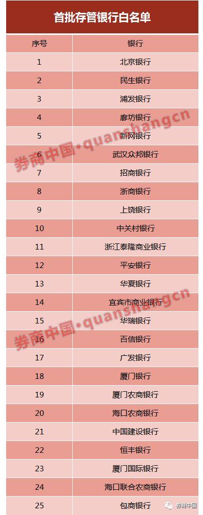 12点复兴经济计划_新华网纽约12月8日电(   )受美国当选总统奥巴马\