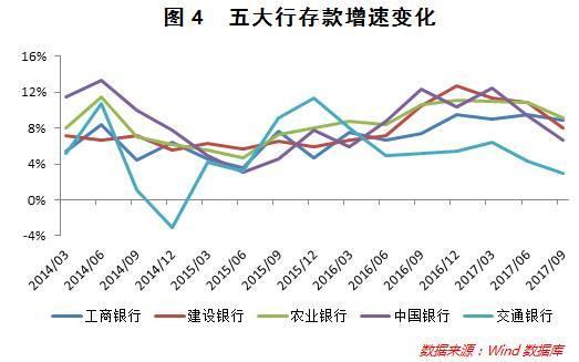 中国目前农业人口_投稿人:中国农业大学-2014年7月24日料评 销区玉米粮源减少价