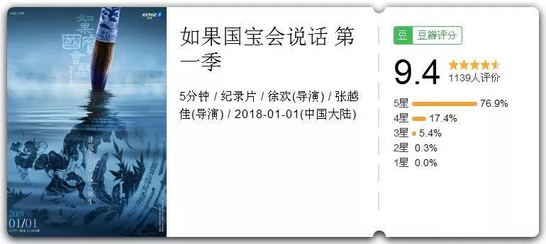 中国大陆人口时钟_假如新西兰是中国的一个省(3)