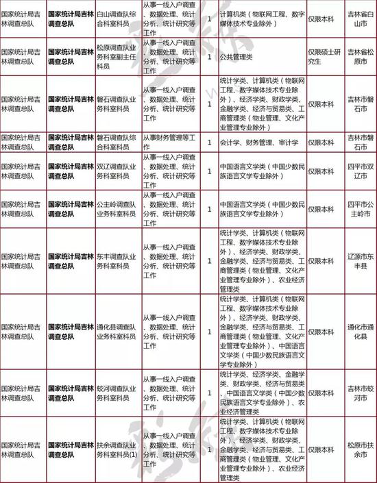 人口户口查询_户口户籍查询平台下载 全国常住人口信息户籍查询系统电脑版(2)