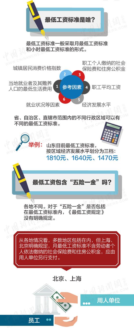 人口因素与经济发展_影响中国经济增长的人口因素