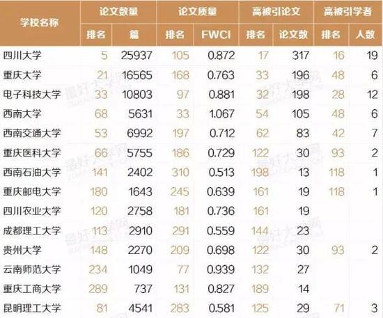 中国好听名字排行榜_全国最好听的名字排行来了 看看你有没有上榜 给