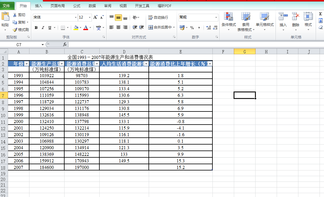 Excel表格如何设置筛选