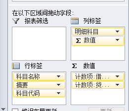 excel2010如何創(chuàng)建數(shù)據(jù)透視表