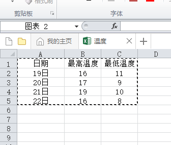 excel表格怎樣制作折線圖