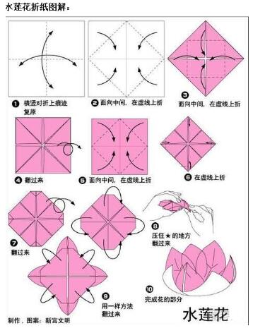 手工折纸大全花朵教程集合