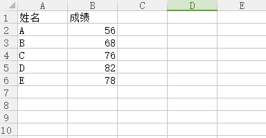 Excel表格怎样使用VLOOKUP函数