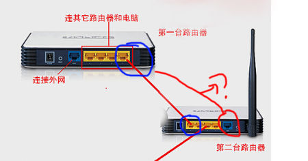 无线wifi路由器桥接路由器的设置方法