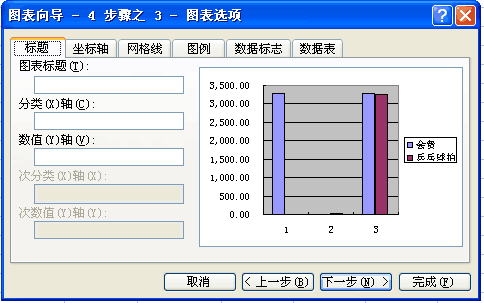 Excel表格怎樣制作圖表