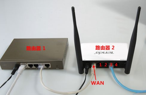 局域網(wǎng)連接無線路由器怎么設置