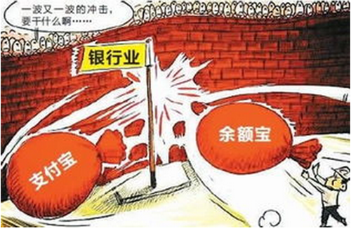 余额宝利息vs银行存款利息