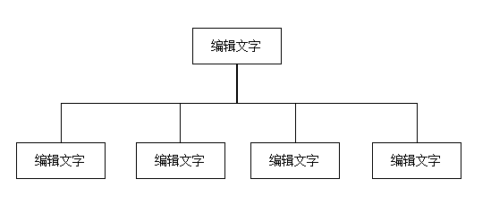 word组织结构图如何制作