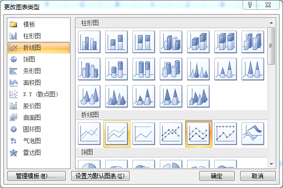 excel2007如何制做柏拉图