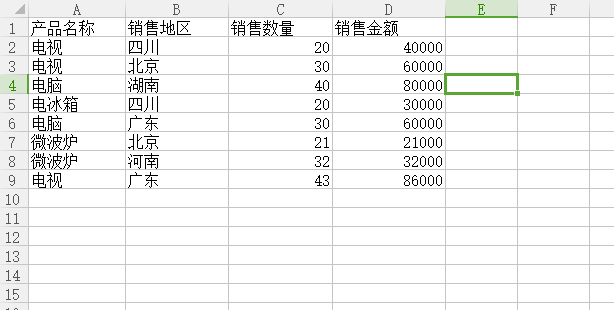 Excel數(shù)據(jù)怎么分類匯總