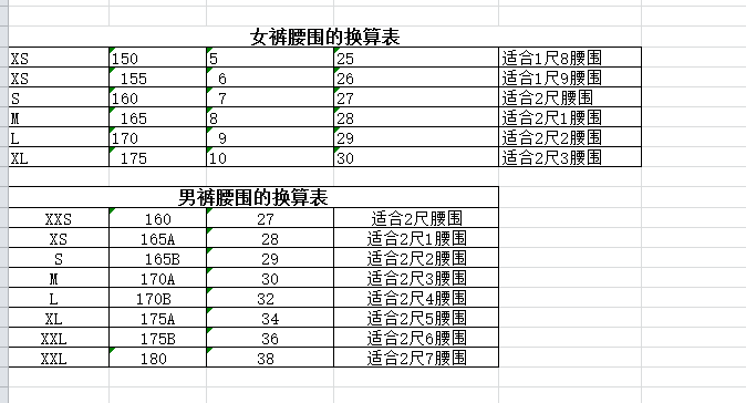 衣服尺码怎么看 衣服尺码对照表