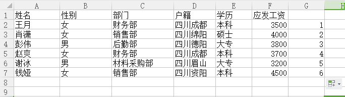 Excel制作工资条的方法步骤