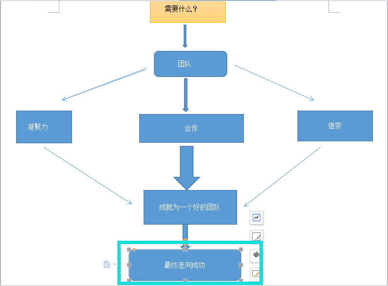 excel2007流程图的绘制方法