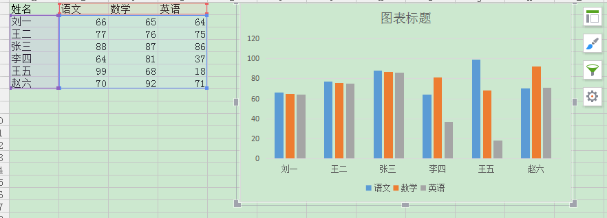 excel如何制作图表 excel制作图表的方法