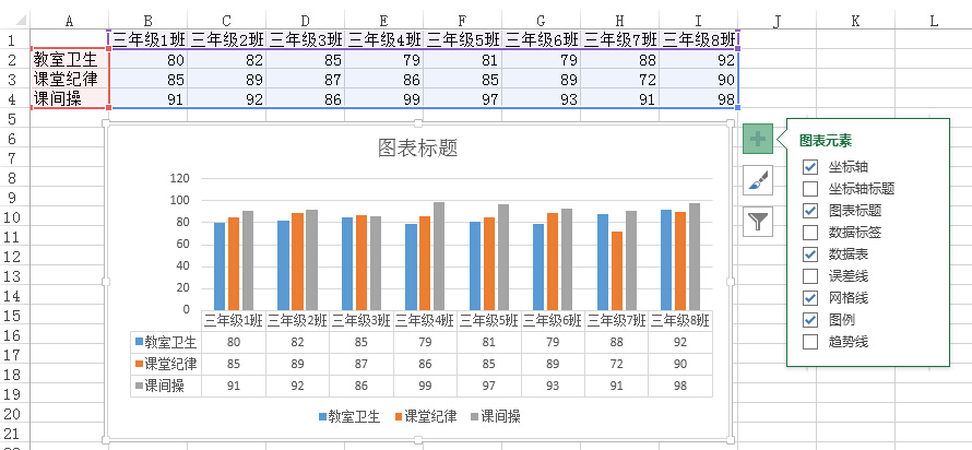 excel如何制作图表 excel2013怎么制作图表