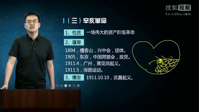 高考历史抗争史4-新东方在线邵轶辰老师