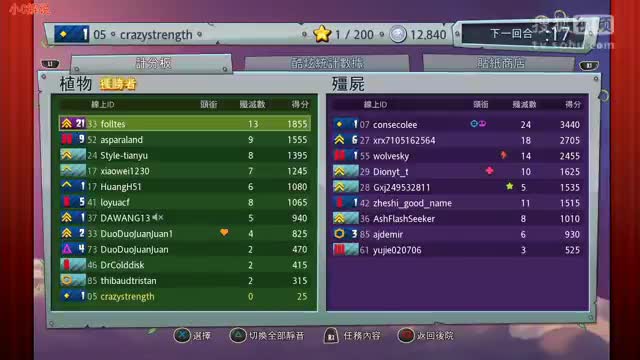 小C《植物大战僵尸：花园战争2》P8疯狂进攻