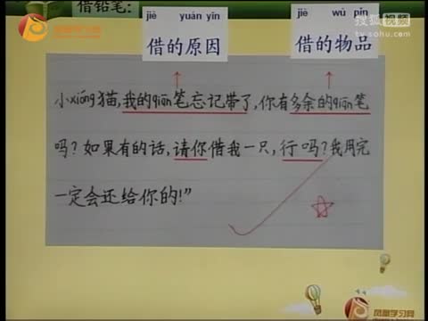 第39集 十二生肖之毛毛兔学说话借东西，还东西