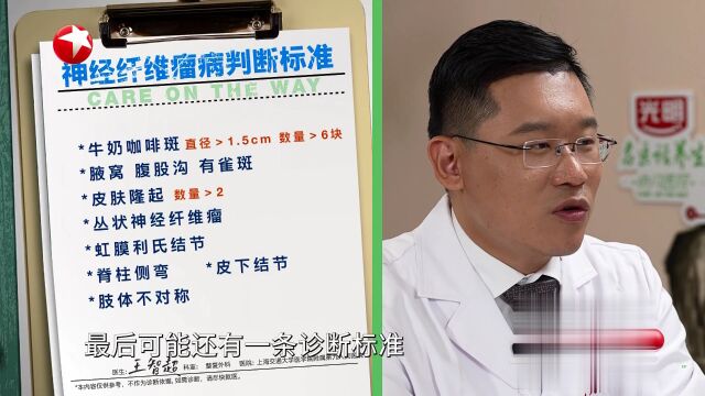 快闪医院——皮肤上的颗粒物是病吗