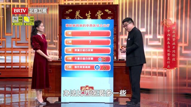 国医大师教您“精准”护肾（一）