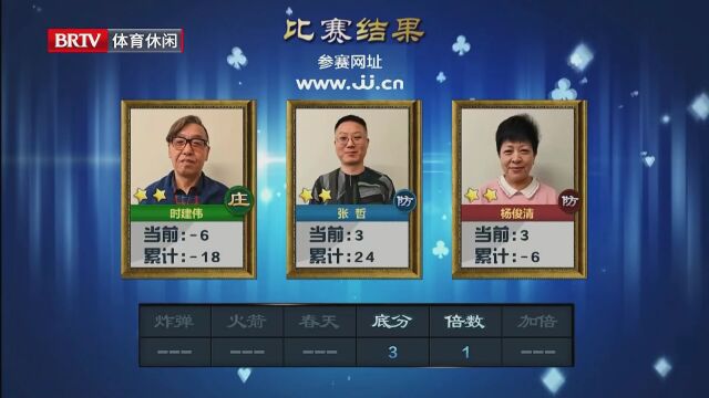 2025年第十一赛季总决赛附加赛预赛第4场