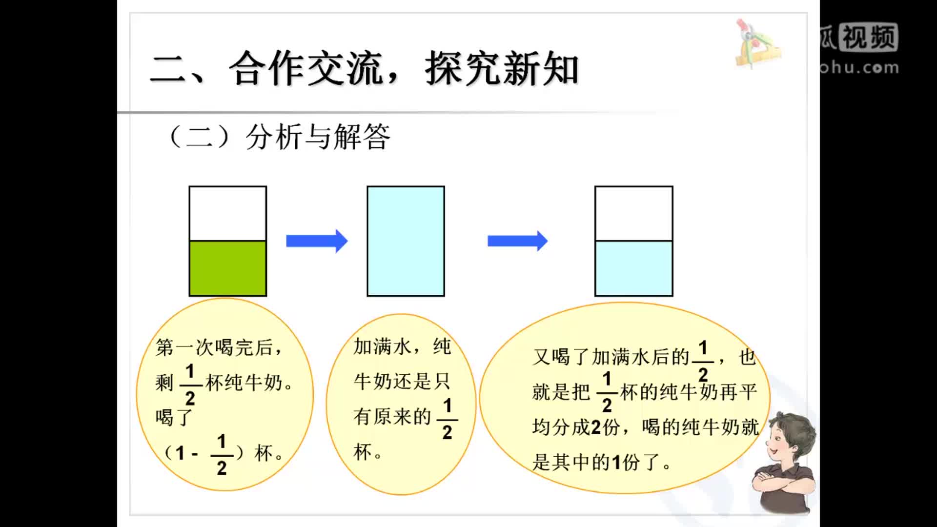 小数数学1对1：分数的加法和减法解决问题【小升初微课】_clip(1)