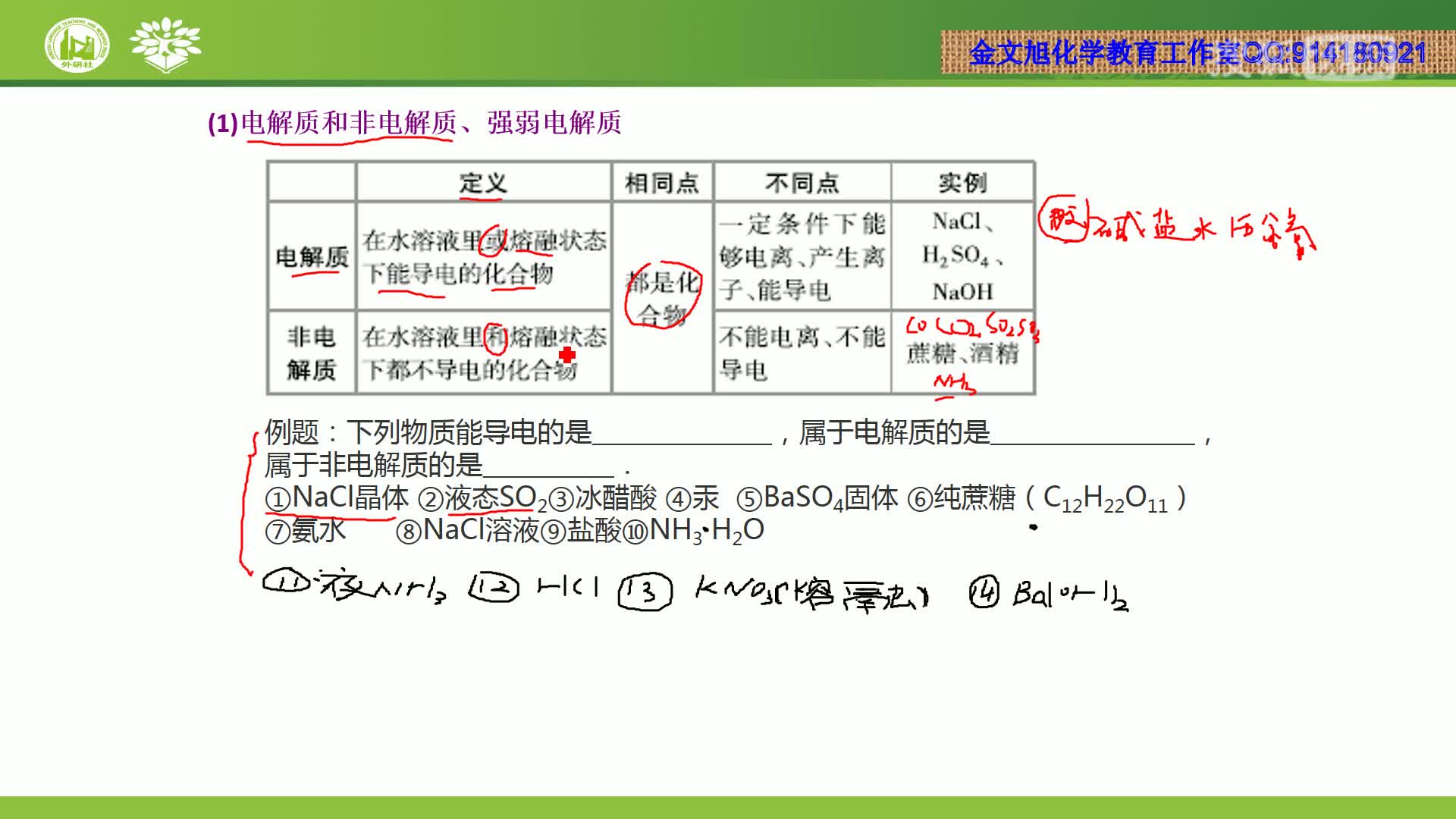 電解質和非電解質