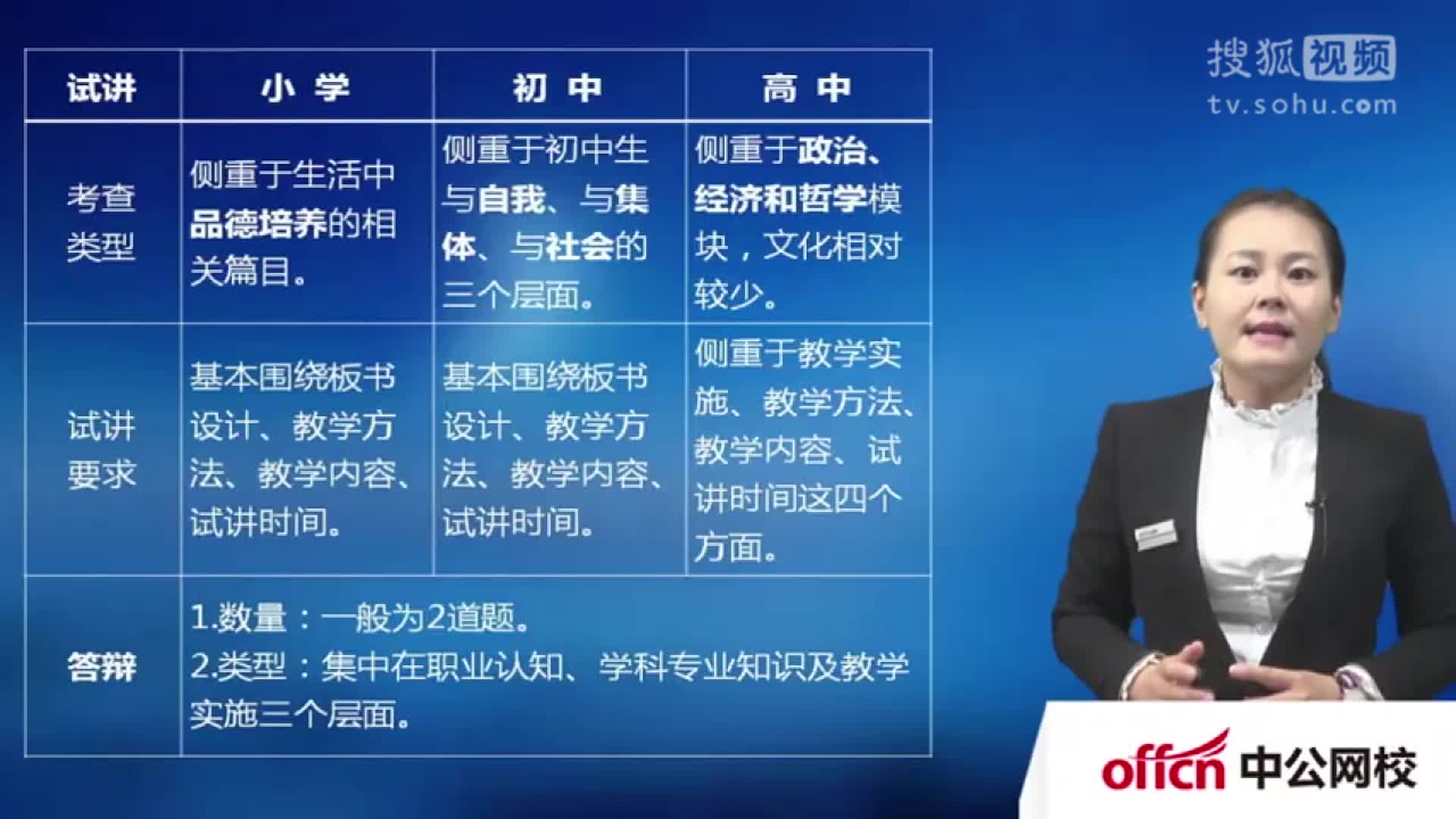 2017教师资格面试考题规律--政治