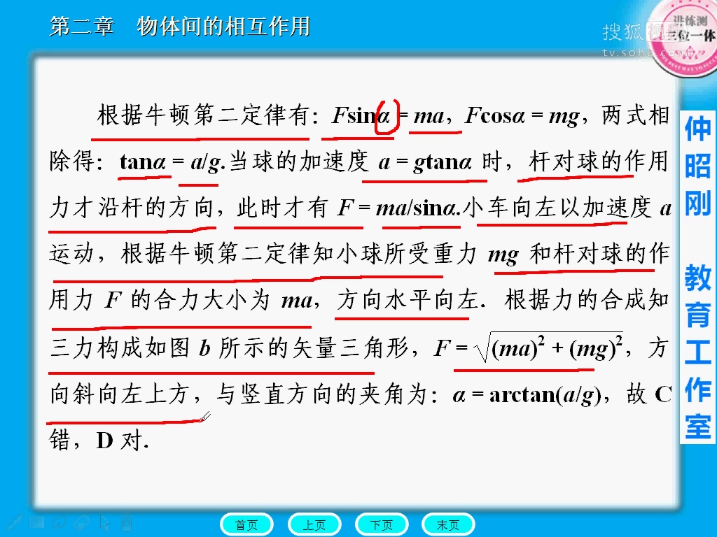 高考物理一轮 相互作用（11）弹力3