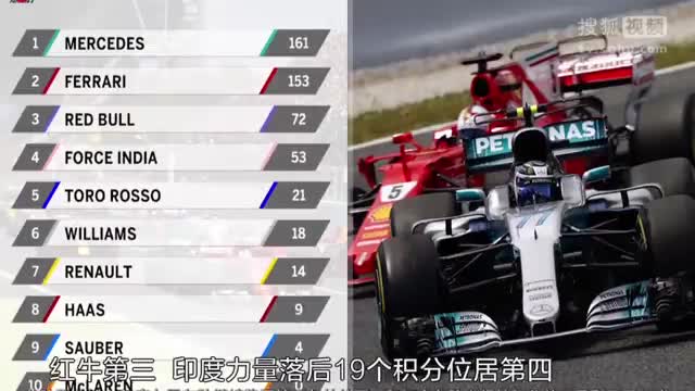 【車賽事】2017 F1摩納哥站  誰將捧起那座冠軍獎杯？