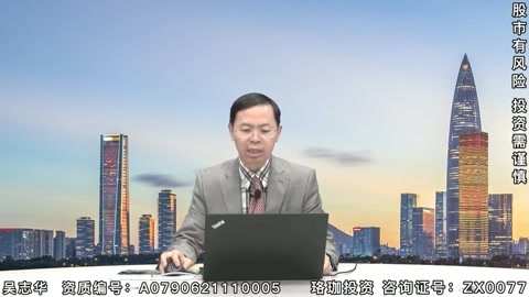 如何設(shè)置止損止盈