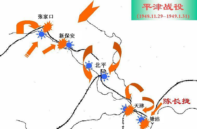 大决战3:平津战役