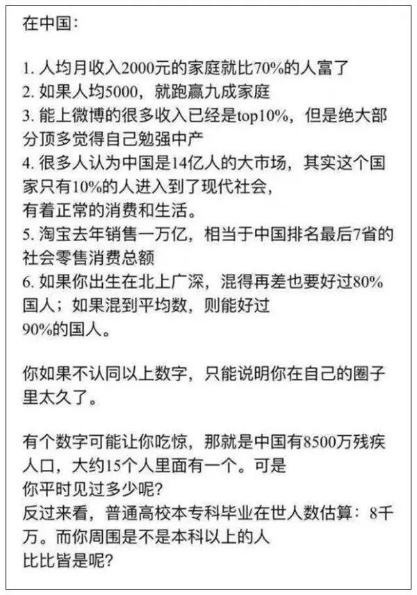 年收入十万元，可以打败多少中国人？