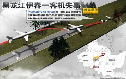 [图]【伊春空难纪录片】河南航空8387号班机事故纪实