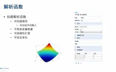 [图]如何在comsol中自定义函数