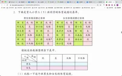 [图]名师---三年级下册数学第三单元+ 第四单元讲解