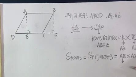 [图]转化思想之求导平行四边形面积公式