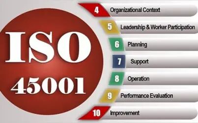 [图]ISO45001:2018《职业健康安全管理体系要求及使用指南》转换培训