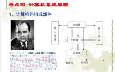 [图]高中信息技术 1.4计算机系统原理