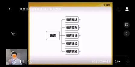 [图]37、班主任与班级管理+课外校外教育