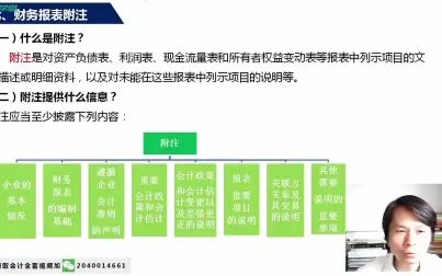 [图]餐饮公司财务报表_财务报表分析基本方法_小企业会计准则财务报表