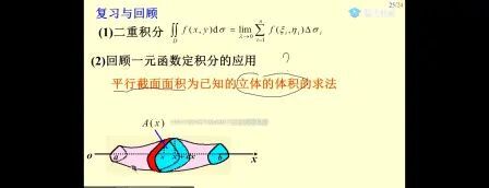 [图]二重积分的计算1