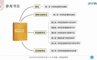 [图]亦行2022年考研丨苏州大学869历史教学论导学课