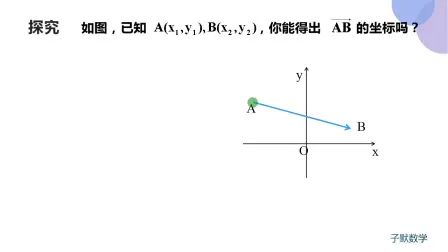 [图]必修二6.3.3平面向量加减运算的坐标表示